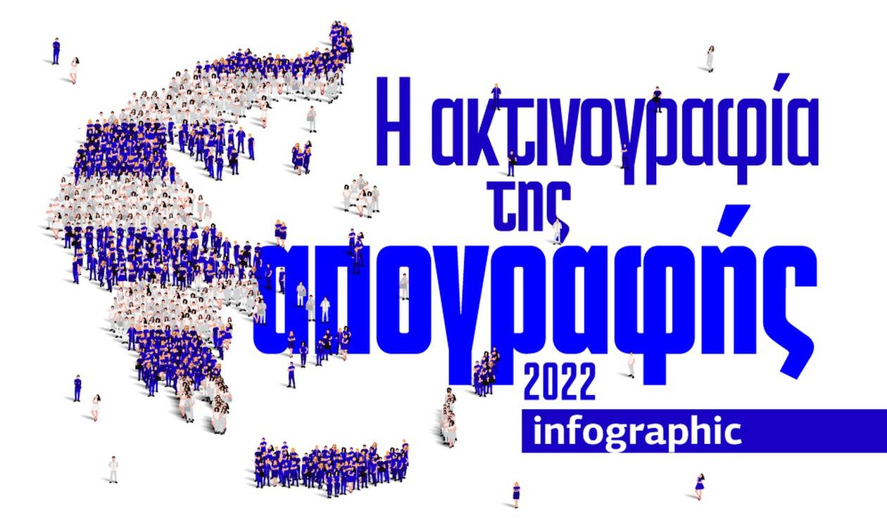 Η «ακτινογραφία» της απογραφής 2021 στο Infographic του Newsbomb.gr