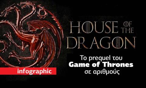 House of the Dragon Infographic