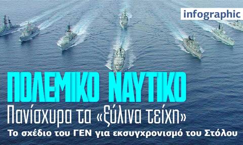 Πολεμικό Ναυτικό: Αέρας αισιοδοξίας! Το όραμα ΓΕΝ για νέες πλώρες στο Infographic του Newsbomb.gr