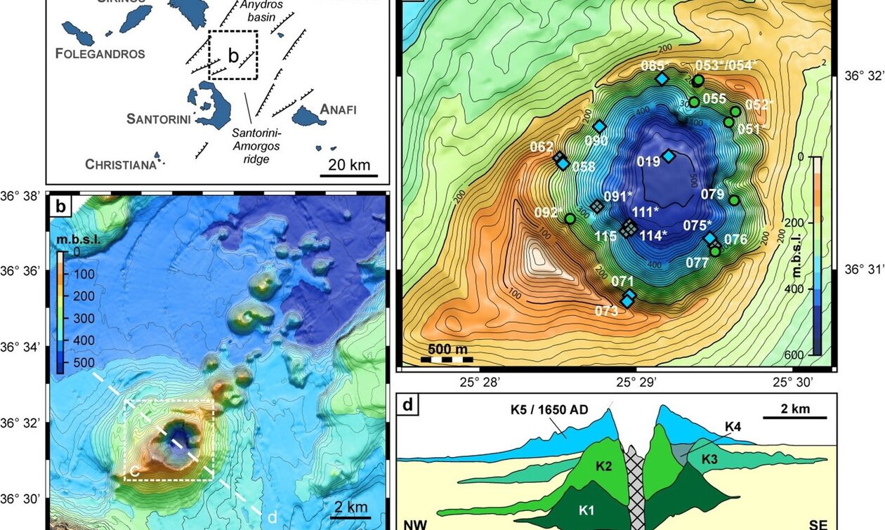 Σαντορίνη: Στο επίκεντρο επιστημονικής μελέτης το ηφαίστειο Κολούμπο