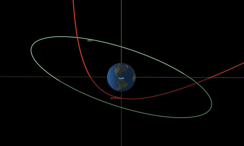 Μικρός αστεροειδής θα περάσει σχεδόν «ξυστά» από τη Γη