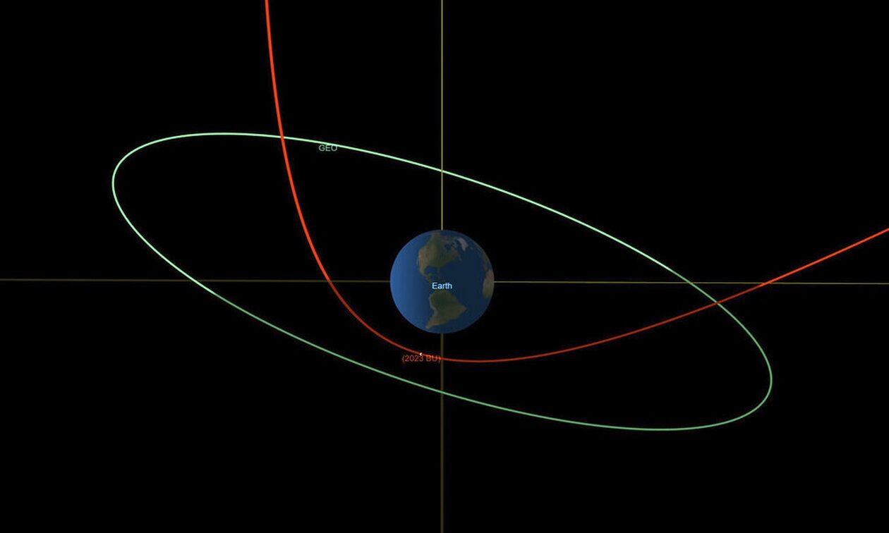 NASA: Μικρός αστεροειδής θα περάσει «ξυστά» από τη Γη