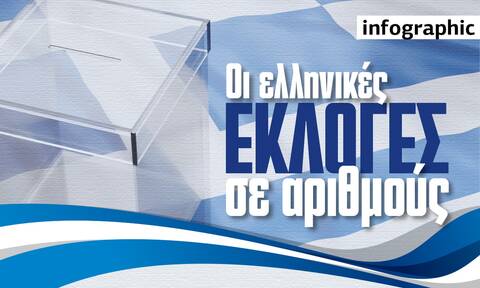 Οι ελληνικές βουλευτικές εκλογές σε αριθμούς