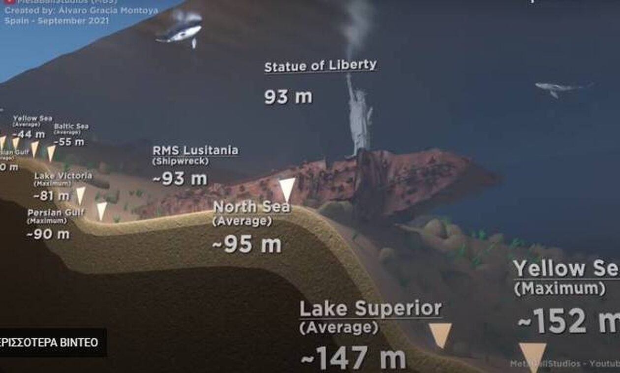 Υποβρύχιο Titan: Τρομακτικό γραφικό δείχνει που μπορεί να βρίσκεται το βαθυσκάφος