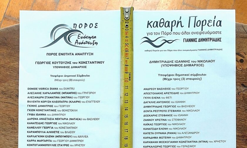 Αυτοδιοικητικές εκλογές : Υποψήφιος στον δήμο Πόρου παρέδωσε λάθος ψηφοδέλτια