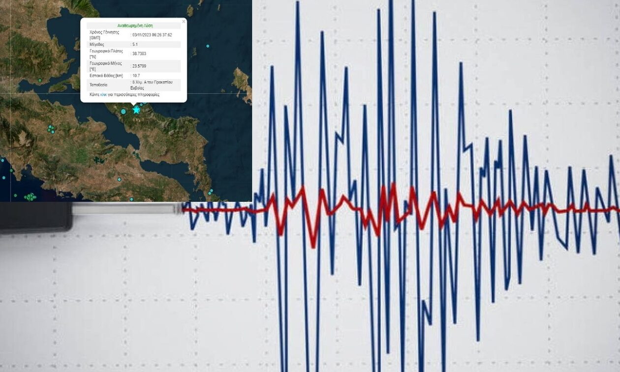 Σεισμός 5,1 Ρίχτερ στην Εύβοια: Τι εκτιμούν οι σεισμολόγοι - Σε επιφυλακή οι κάτοικοι στο Μαντούδι