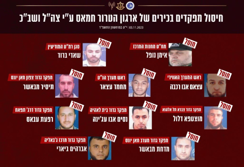 IDF: Αυτοί είναι οι 10 διοικητές της Χαμάς που έχουν «εξουδετερωθεί»