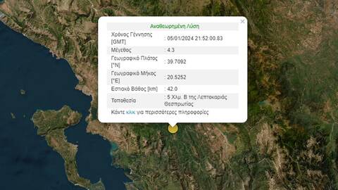 Σεισμός 4,3 βαθμών της κλίμακας Ρίχτερ στη Θεσπρωτία