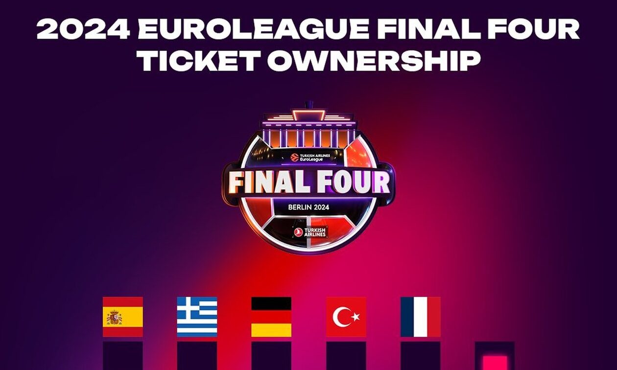 Euroleague: Σε Έλληνες το 16% των εισιτηρίων του Final Four
