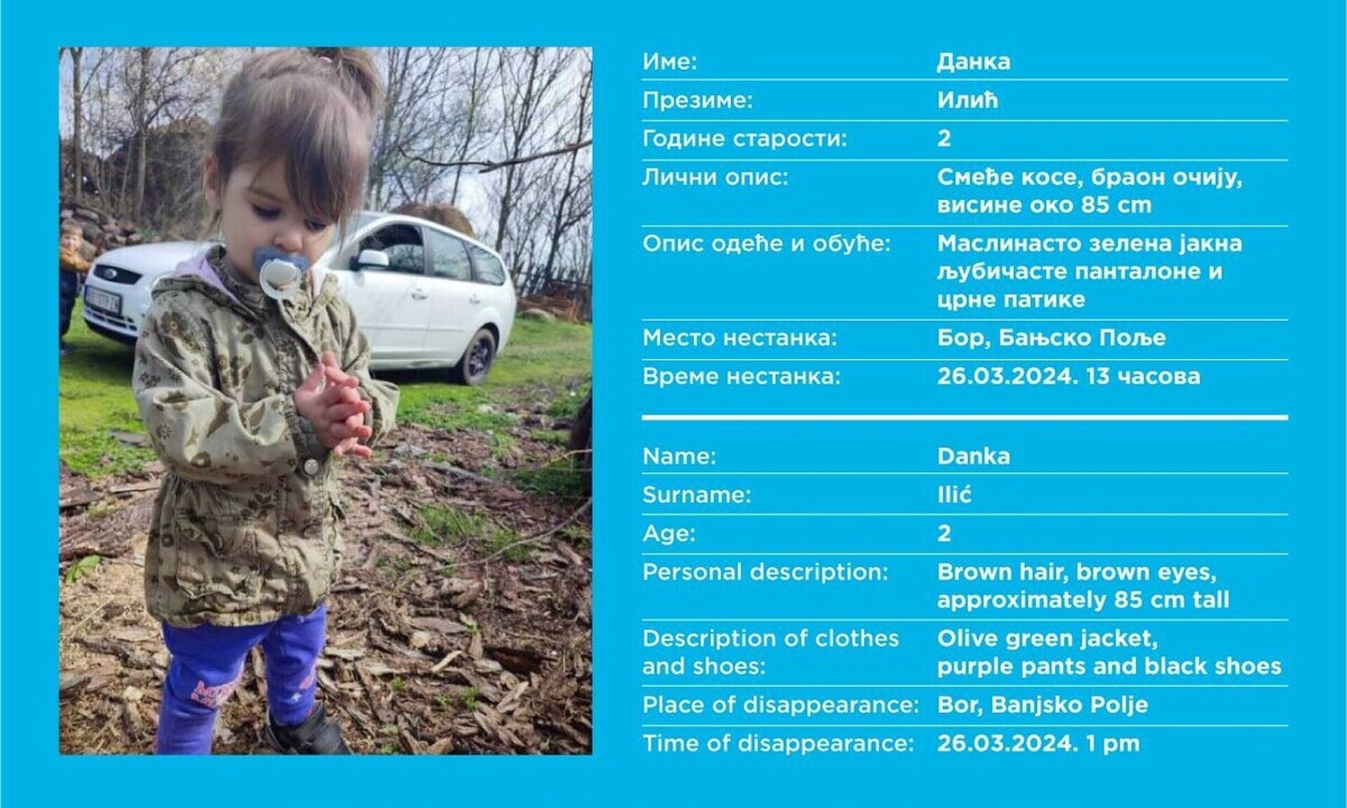 Εντοπίστηκε νεκρή η 2χρονη που είχε εξαφανιστεί στη Σερβία - Την είχαν πετάξει σε χωματερή