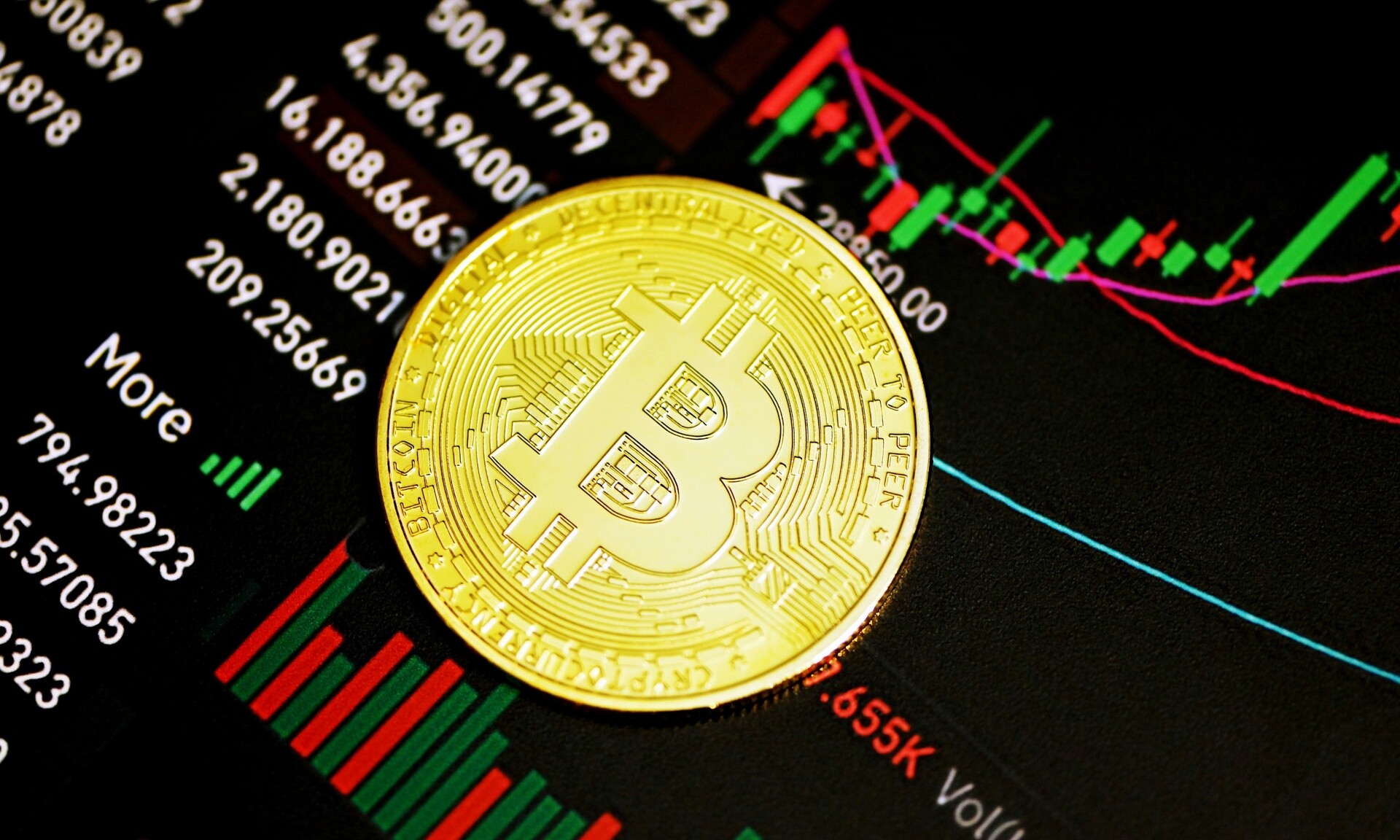 Μαζεύει τη «χασούρα» το bitcoin – Διατηρείται η ανησυχία των επενδυτών