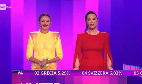 Eurovision: Διέρρευσε κατά λάθος η ψηφοφορία του κοινού στην ιταλική τηλεόραση