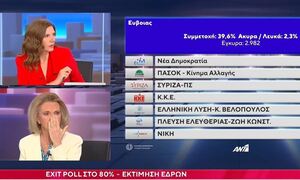 ΑΝΤ1: Απρόπτο on air με τη Λιάνα Κανέλλη - Έπεσε κατά τη διάρκεια της εκπομπής για τις ευρωεκλογές