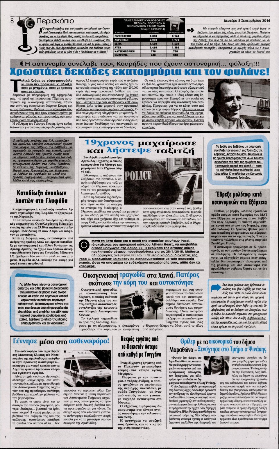 Οπισθόφυλλο Εφημερίδας - Η Ακρόπολη - 2014-09-08