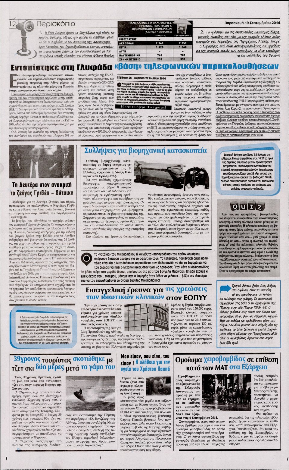 Οπισθόφυλλο Εφημερίδας - Η ΑΚΡΟΠΟΛΗ - 2014-09-19