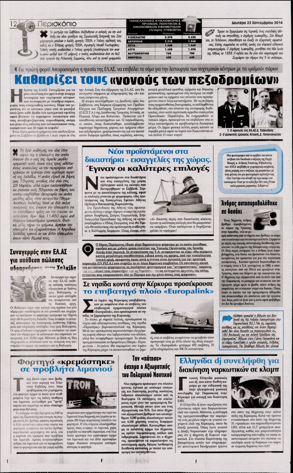 Οπισθόφυλλο Εφημερίδας - Η ΑΚΡΟΠΟΛΗ - 2014-09-22
