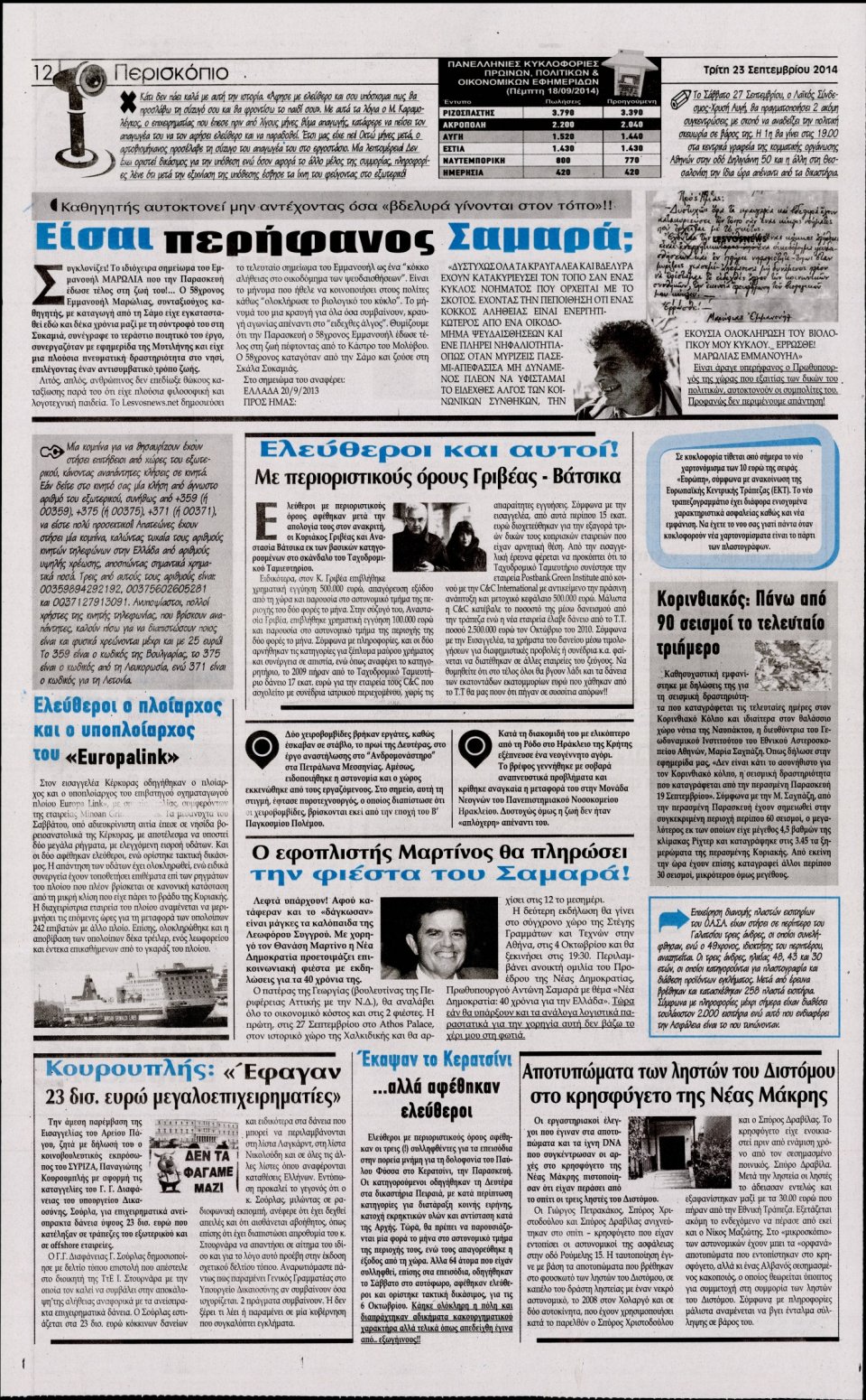 Οπισθόφυλλο Εφημερίδας - Η ΑΚΡΟΠΟΛΗ - 2014-09-23