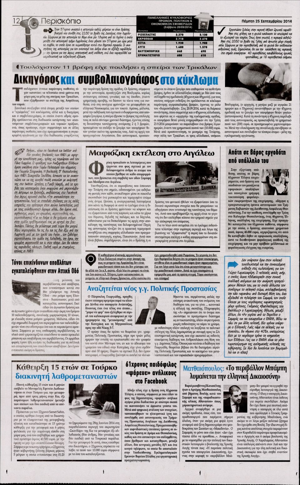 Οπισθόφυλλο Εφημερίδας - Η ΑΚΡΟΠΟΛΗ - 2014-09-25
