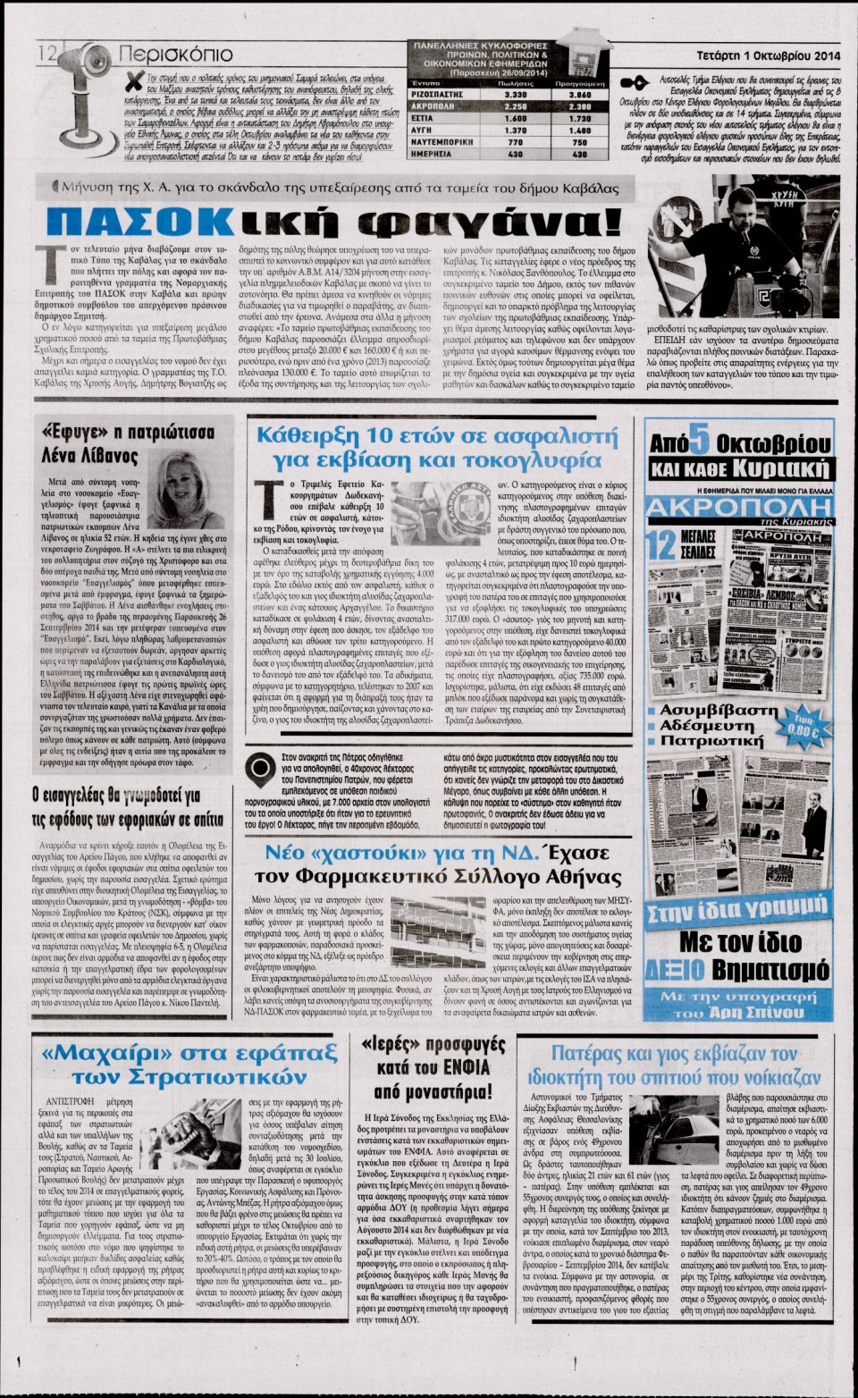 Οπισθόφυλλο Εφημερίδας - Η ΑΚΡΟΠΟΛΗ - 2014-10-01