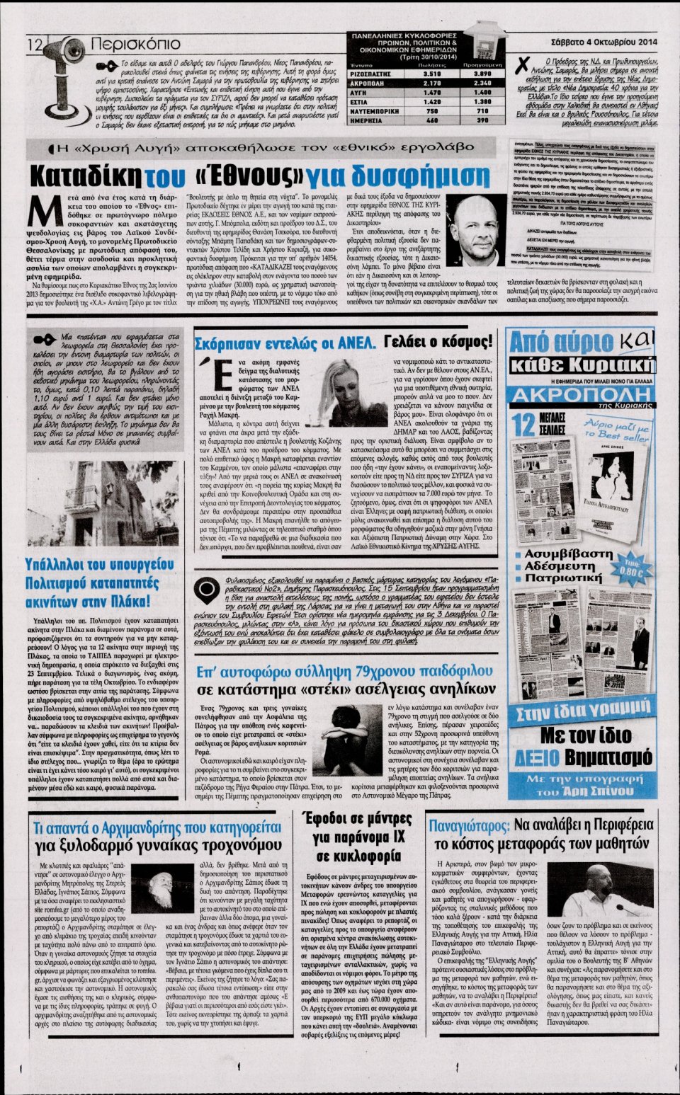 Οπισθόφυλλο Εφημερίδας - Η ΑΚΡΟΠΟΛΗ - 2014-10-04