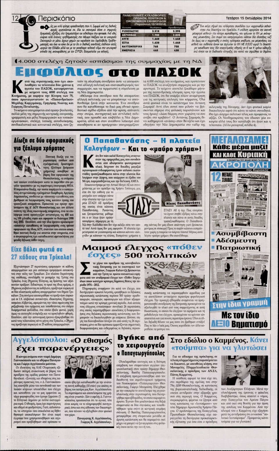 Οπισθόφυλλο Εφημερίδας - Η ΑΚΡΟΠΟΛΗ - 2014-10-15