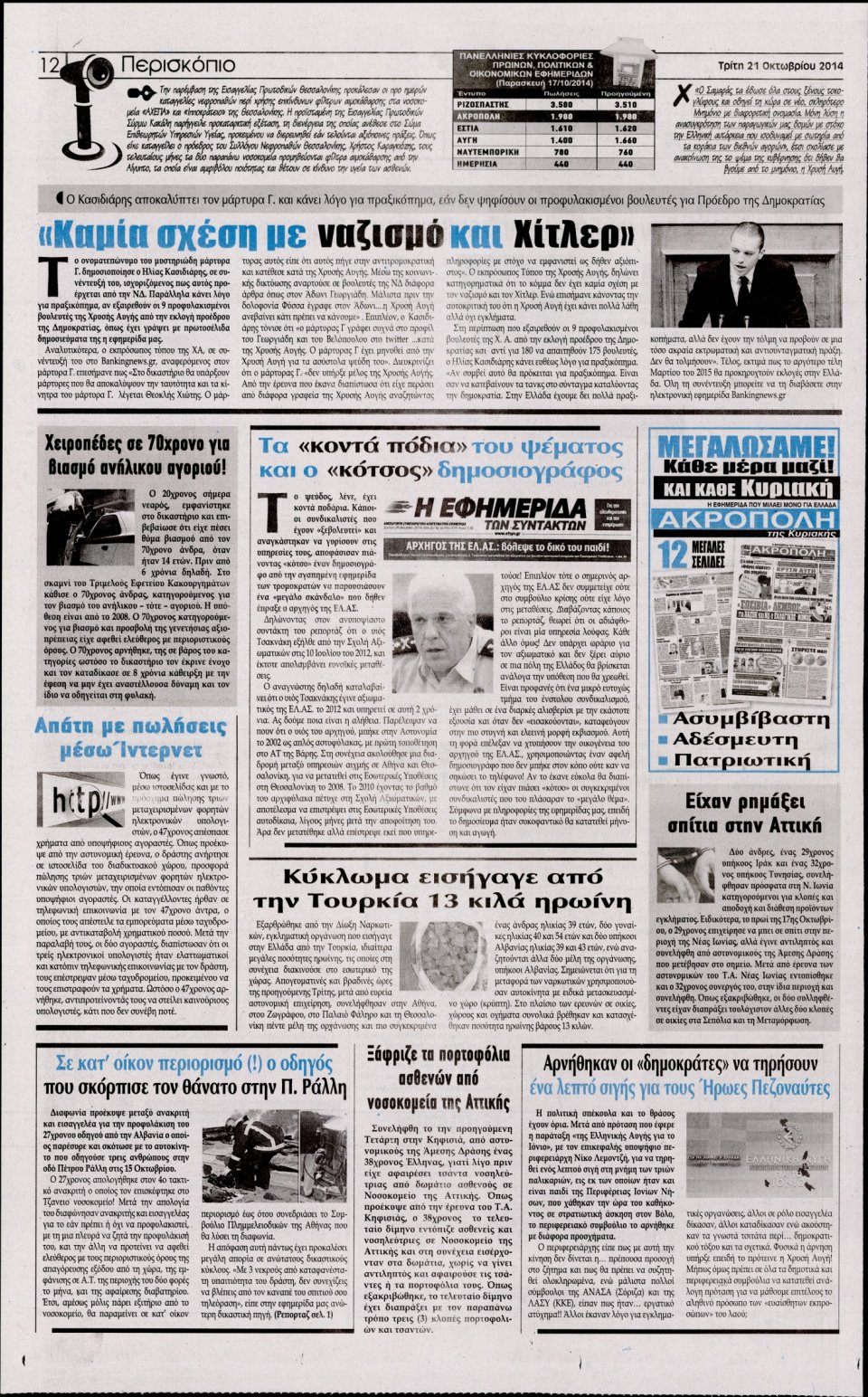 Οπισθόφυλλο Εφημερίδας - Η Ακρόπολη - 2014-10-21