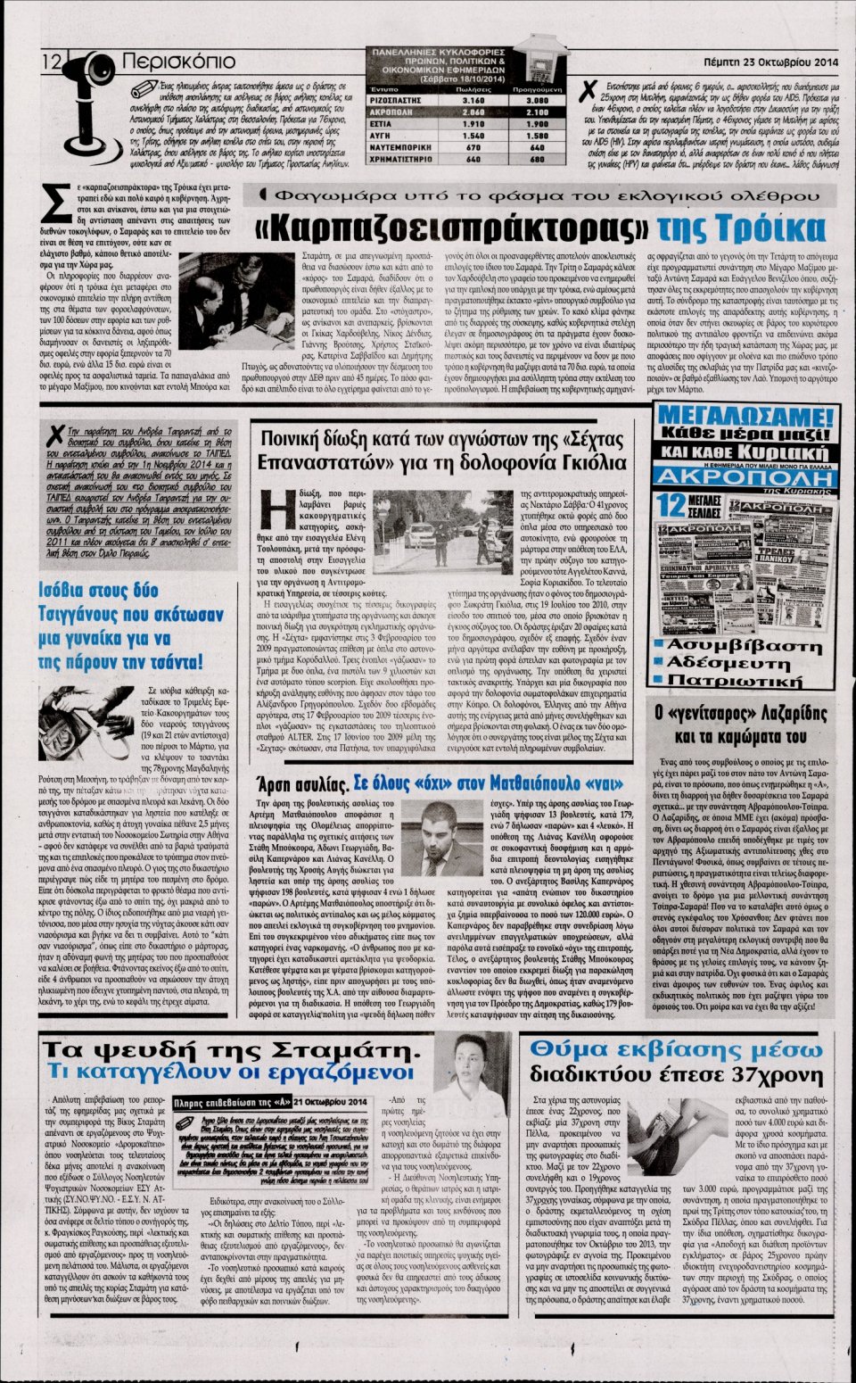 Οπισθόφυλλο Εφημερίδας - Η Ακρόπολη - 2014-10-23