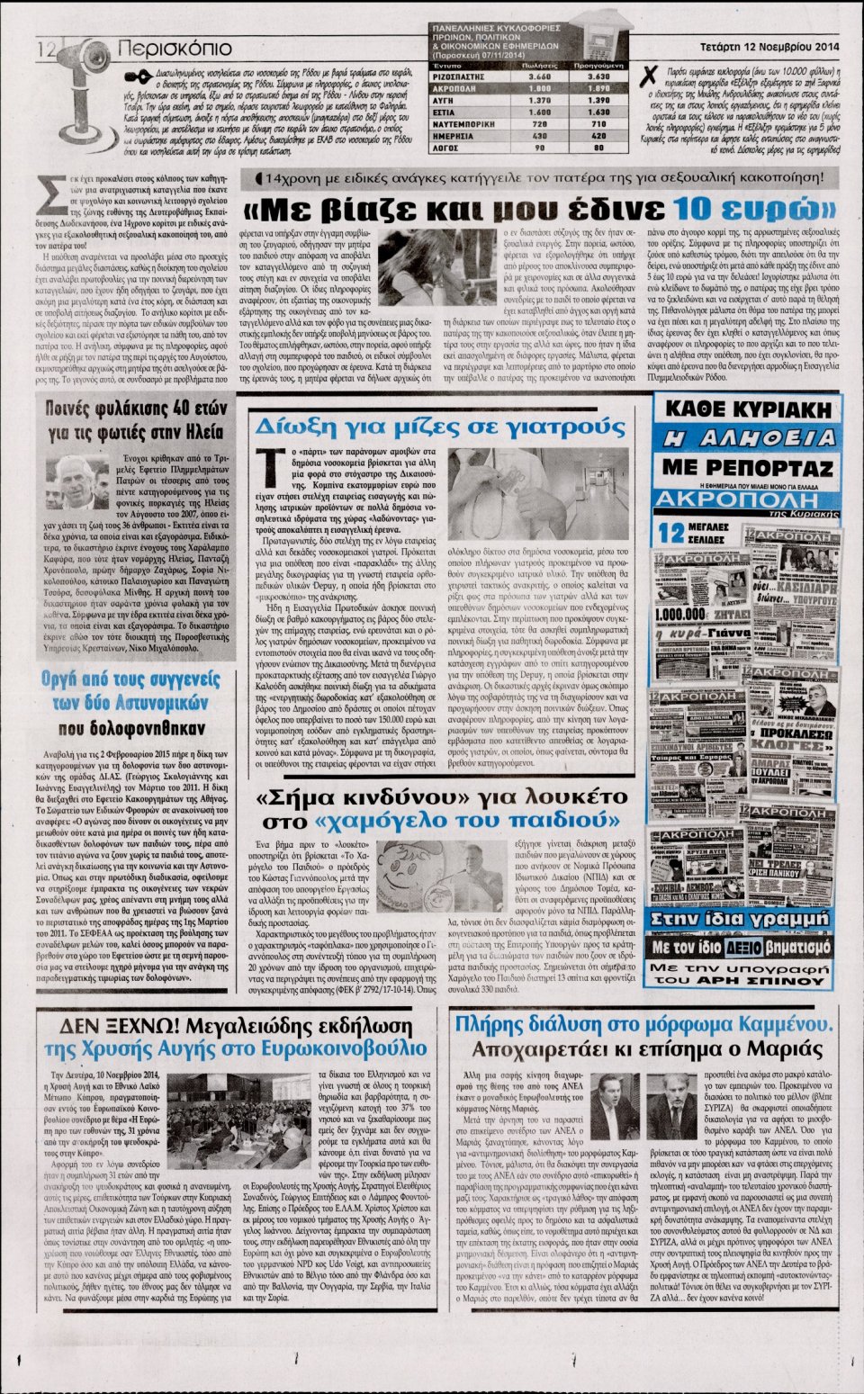 Οπισθόφυλλο Εφημερίδας - Η Ακρόπολη - 2014-11-12