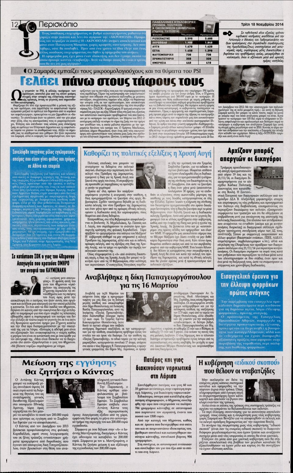 Οπισθόφυλλο Εφημερίδας - Η Ακρόπολη - 2014-11-18