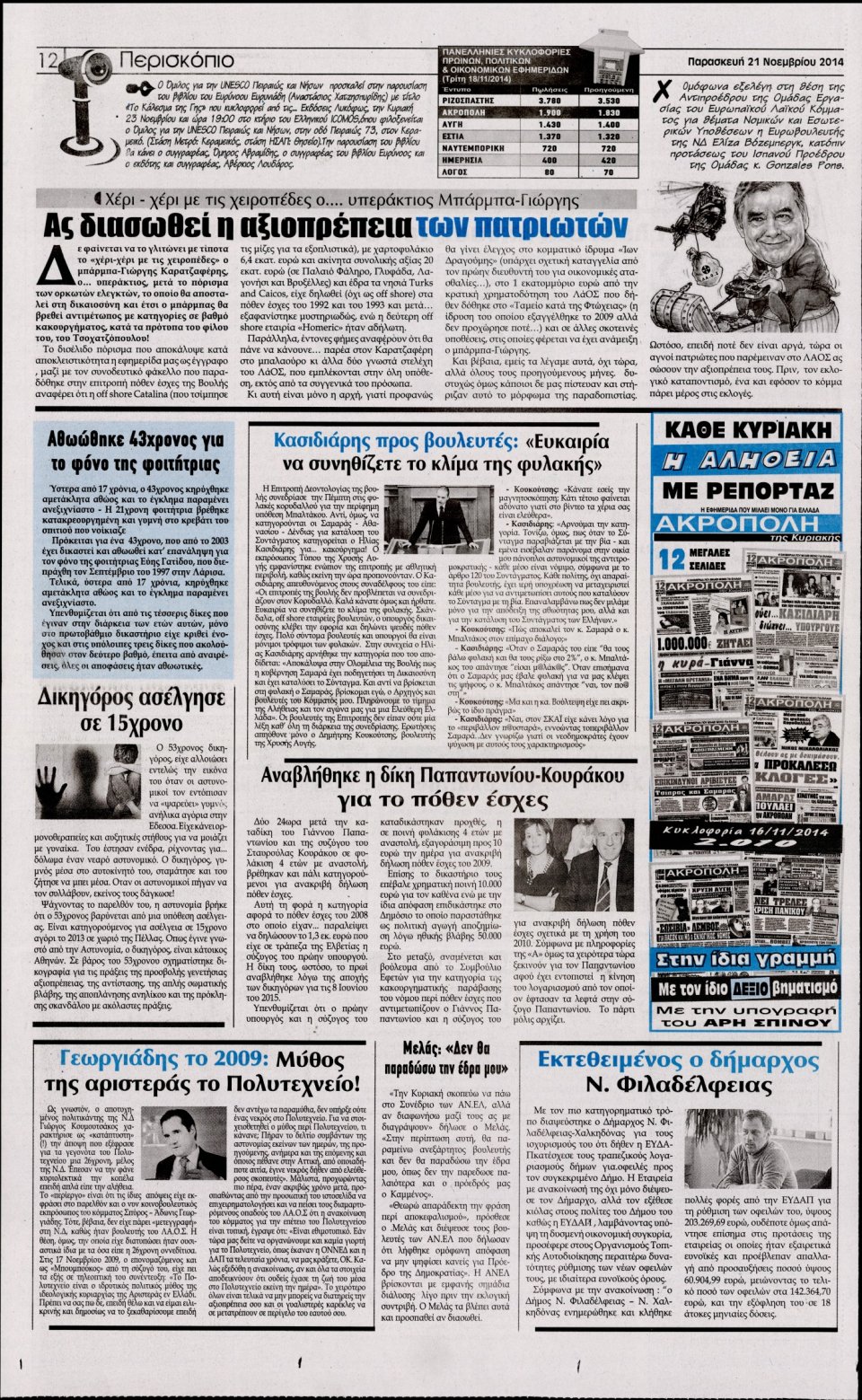 Οπισθόφυλλο Εφημερίδας - Η Ακρόπολη - 2014-11-21