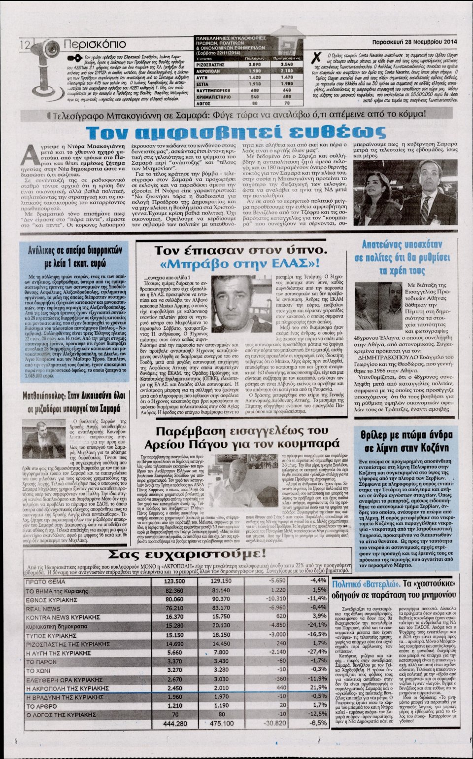 Οπισθόφυλλο Εφημερίδας - Η Ακρόπολη - 2014-11-28