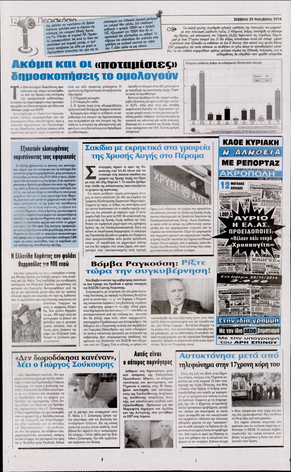 Οπισθόφυλλο Εφημερίδας - Η Ακρόπολη - 2014-11-29