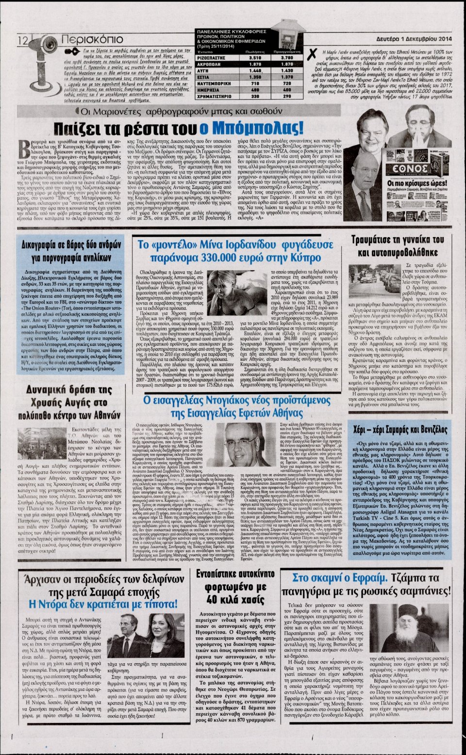 Οπισθόφυλλο Εφημερίδας - Η Ακρόπολη - 2014-12-01