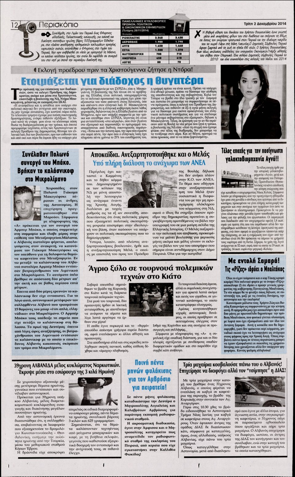 Οπισθόφυλλο Εφημερίδας - Η Ακρόπολη - 2014-12-02