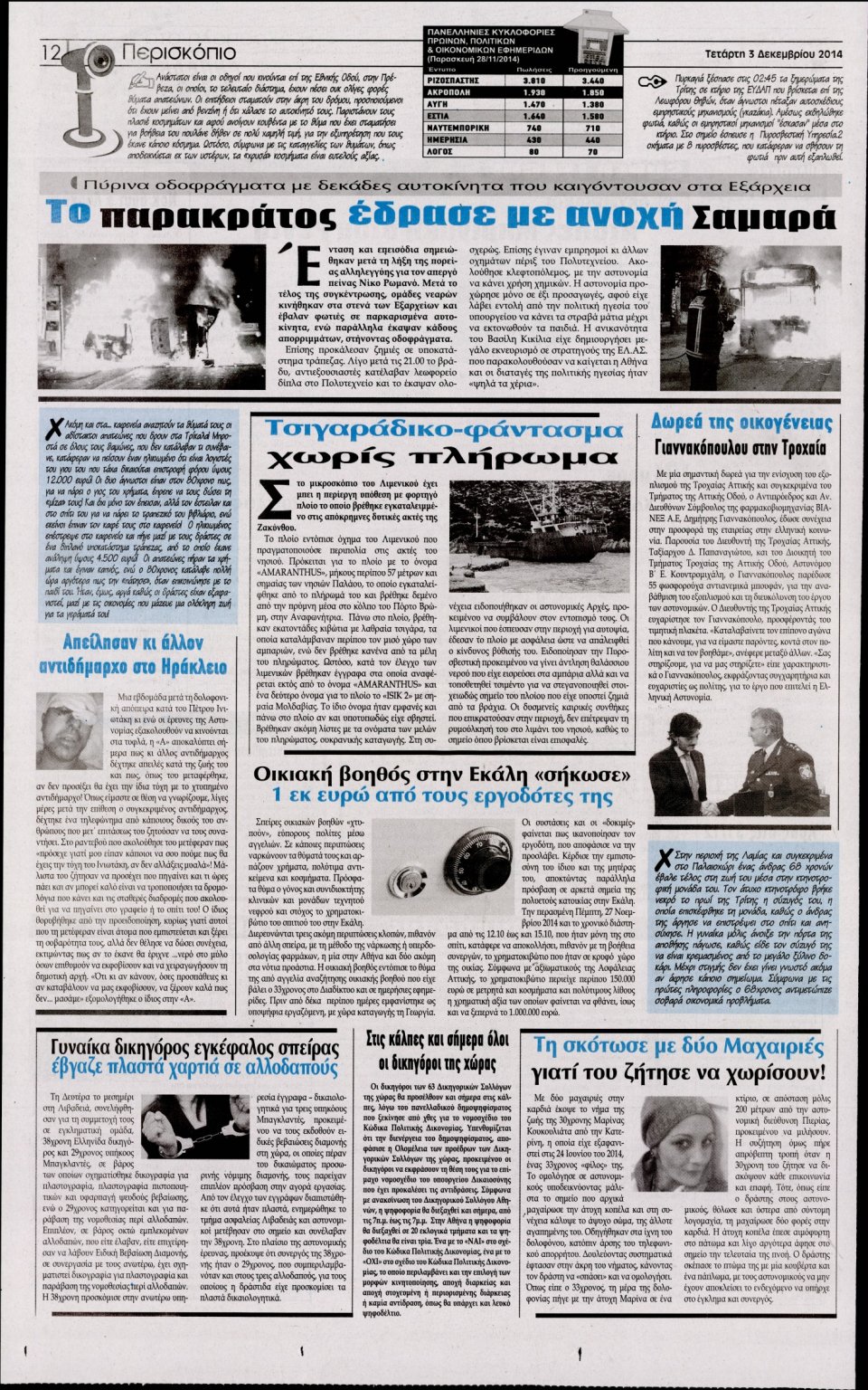 Οπισθόφυλλο Εφημερίδας - Η Ακρόπολη - 2014-12-03
