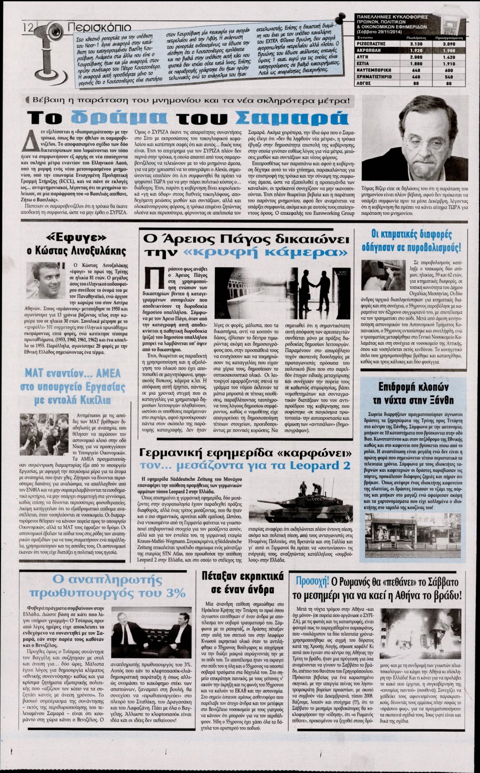Οπισθόφυλλο Εφημερίδας - Η Ακρόπολη - 2014-12-04