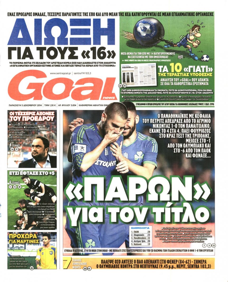 Πρωτοσέλιδο Εφημερίδας - Goal - 2014-12-05