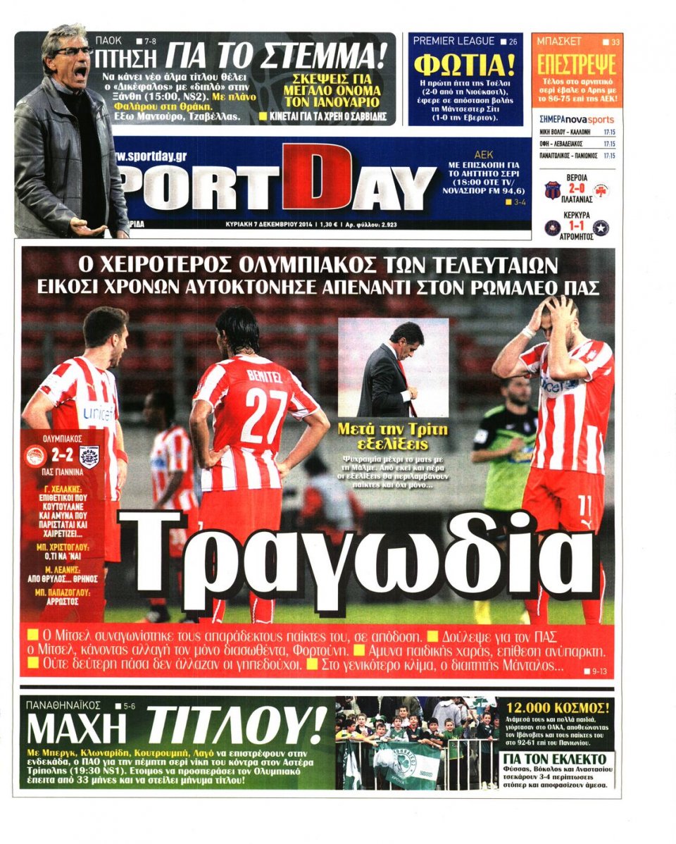 Πρωτοσέλιδο Εφημερίδας - Sportday - 2014-12-07