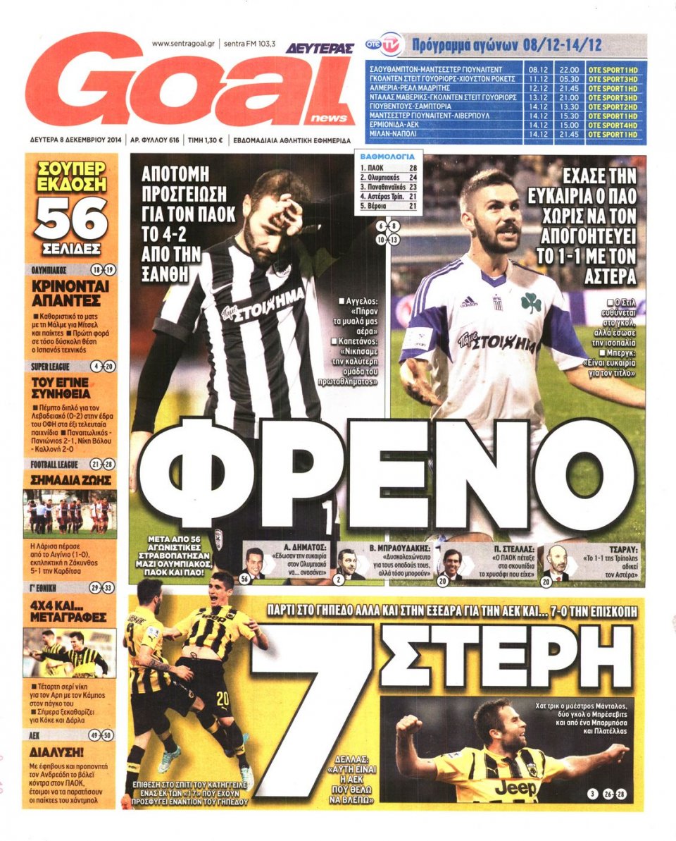 Πρωτοσέλιδο Εφημερίδας - Goal - 2014-12-08