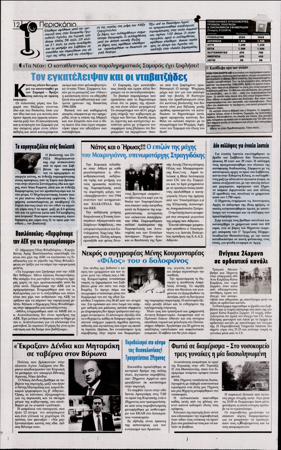Οπισθόφυλλο Εφημερίδας - Η Ακρόπολη - 2014-12-08
