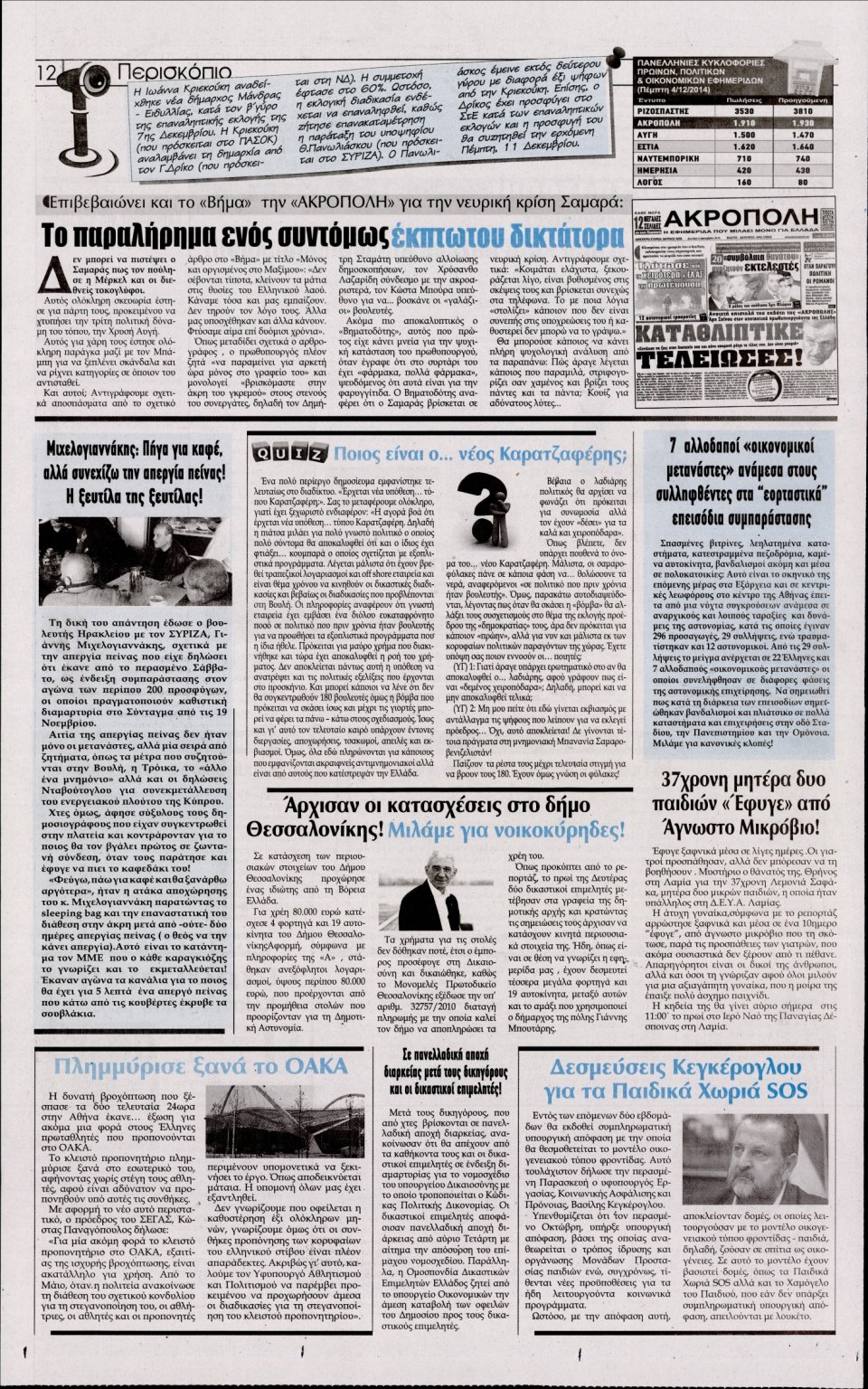 Οπισθόφυλλο Εφημερίδας - Η Ακρόπολη - 2014-12-09