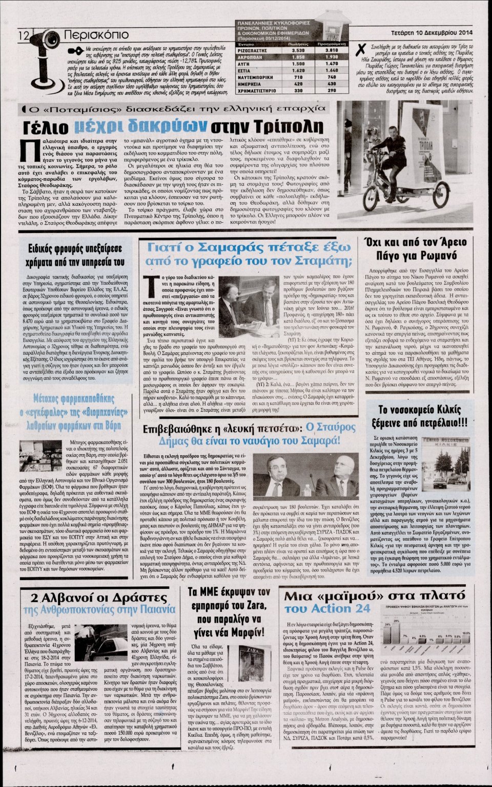 Οπισθόφυλλο Εφημερίδας - Η Ακρόπολη - 2014-12-10