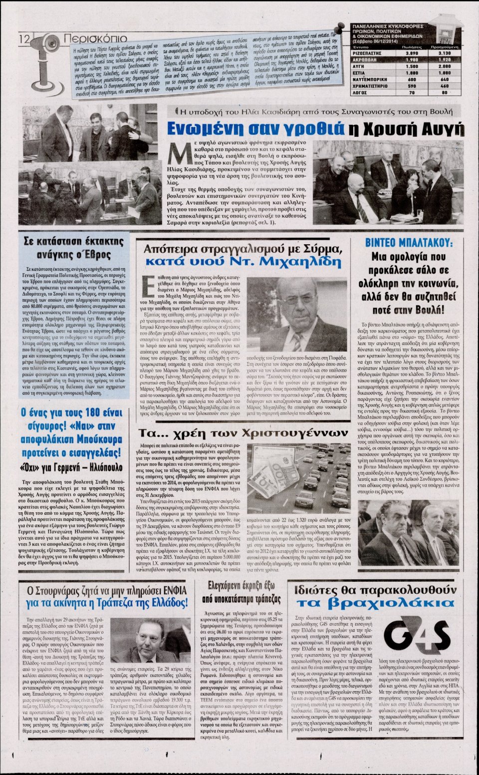Οπισθόφυλλο Εφημερίδας - Η Ακρόπολη - 2014-12-11