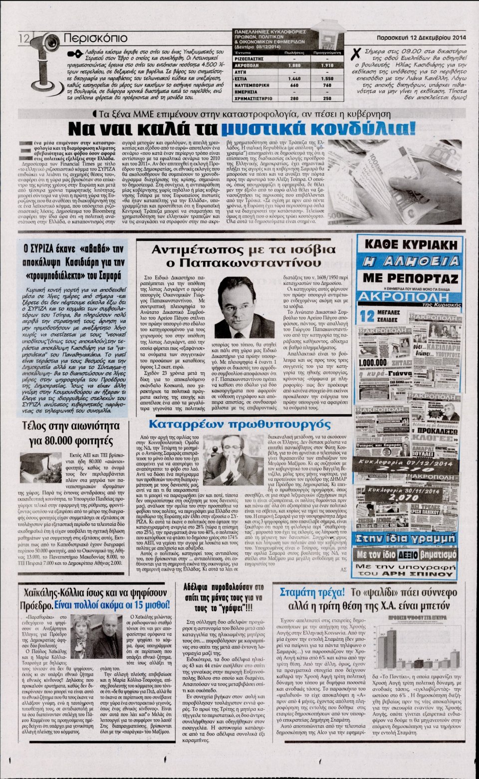 Οπισθόφυλλο Εφημερίδας - Η Ακρόπολη - 2014-12-12