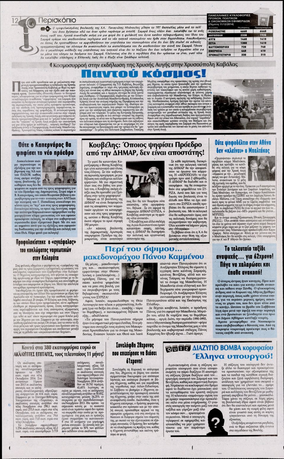 Οπισθόφυλλο Εφημερίδας - Η ΑΚΡΟΠΟΛΗ - 2014-12-16