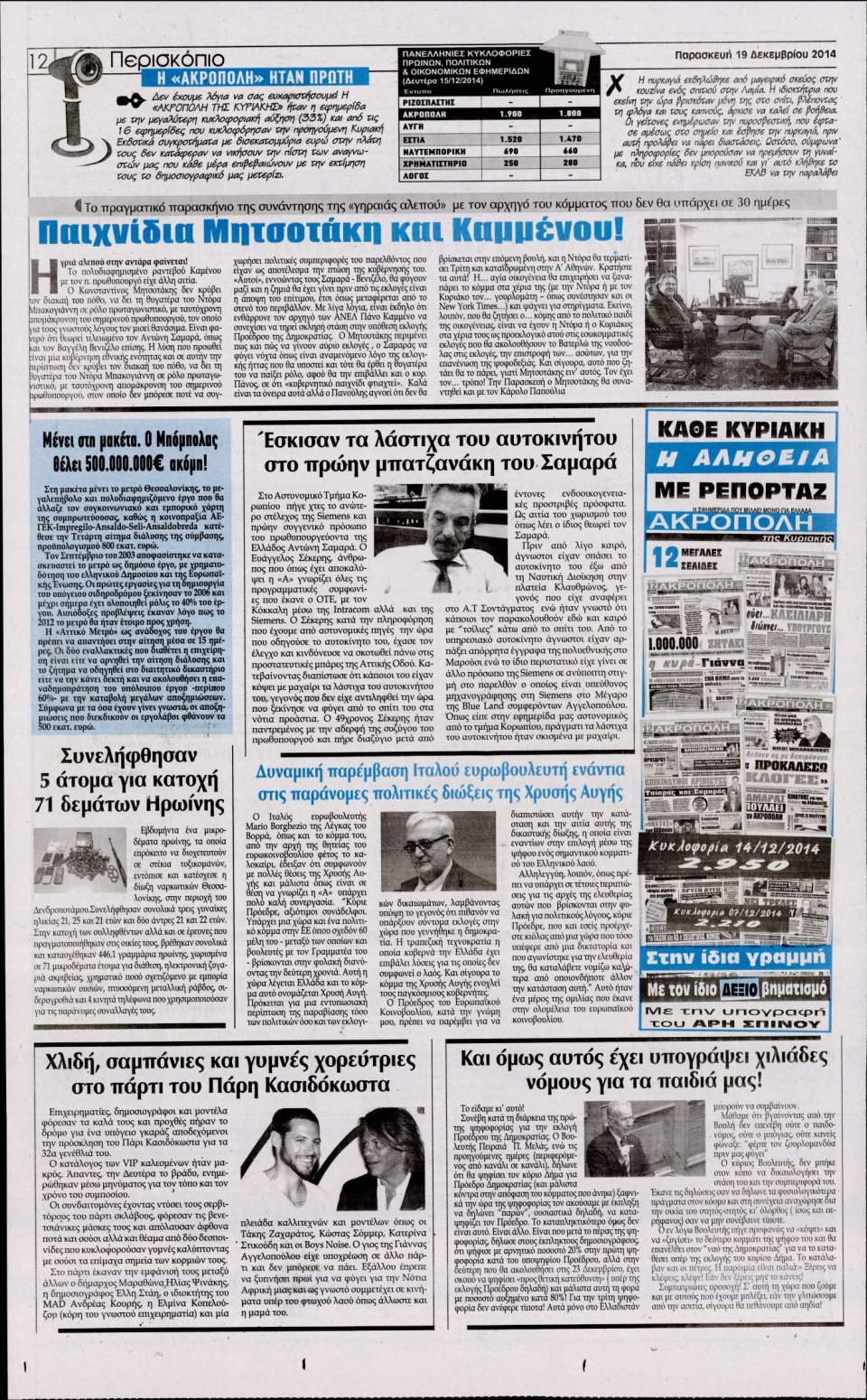 Οπισθόφυλλο Εφημερίδας - Η ΑΚΡΟΠΟΛΗ - 2014-12-19