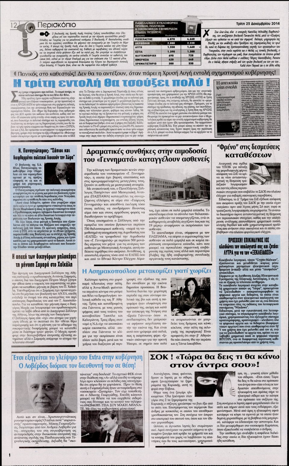Οπισθόφυλλο Εφημερίδας - Η ΑΚΡΟΠΟΛΗ - 2014-12-23