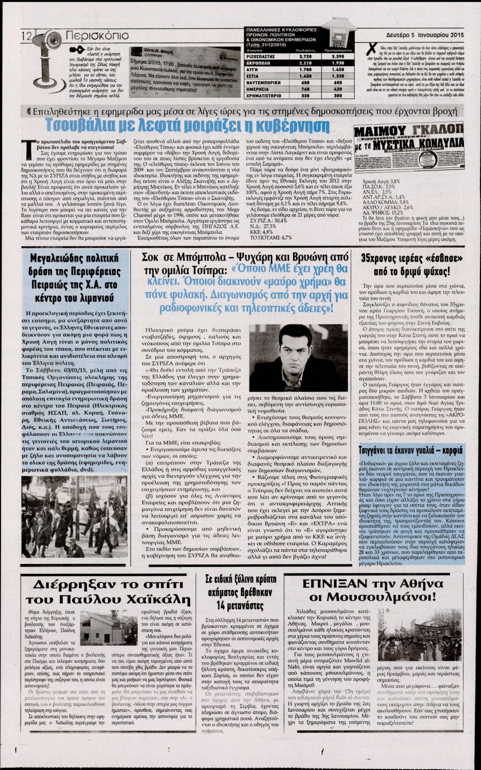 Οπισθόφυλλο Εφημερίδας - Η ΑΚΡΟΠΟΛΗ - 2015-01-05