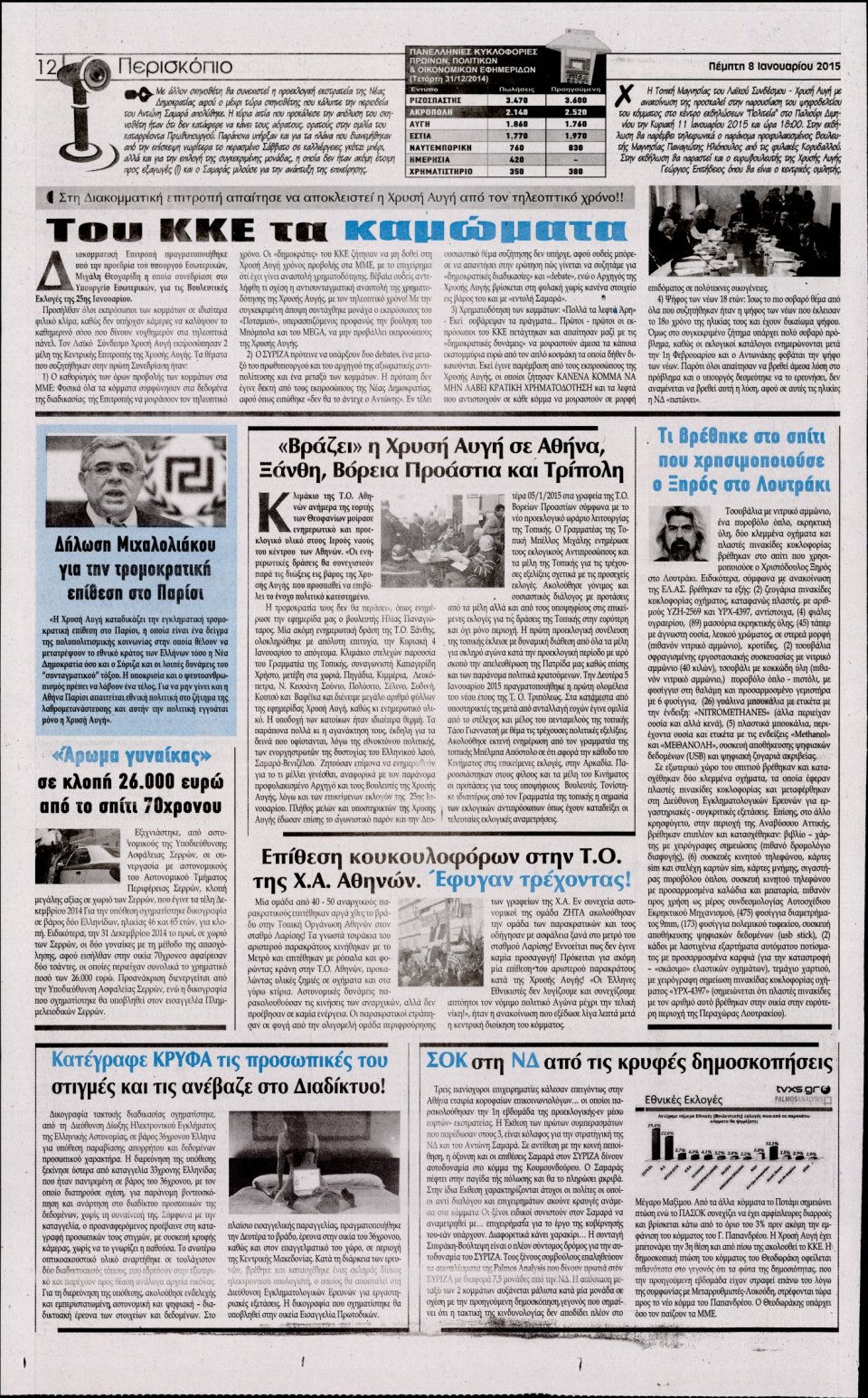 Οπισθόφυλλο Εφημερίδας - Η ΑΚΡΟΠΟΛΗ - 2015-01-08