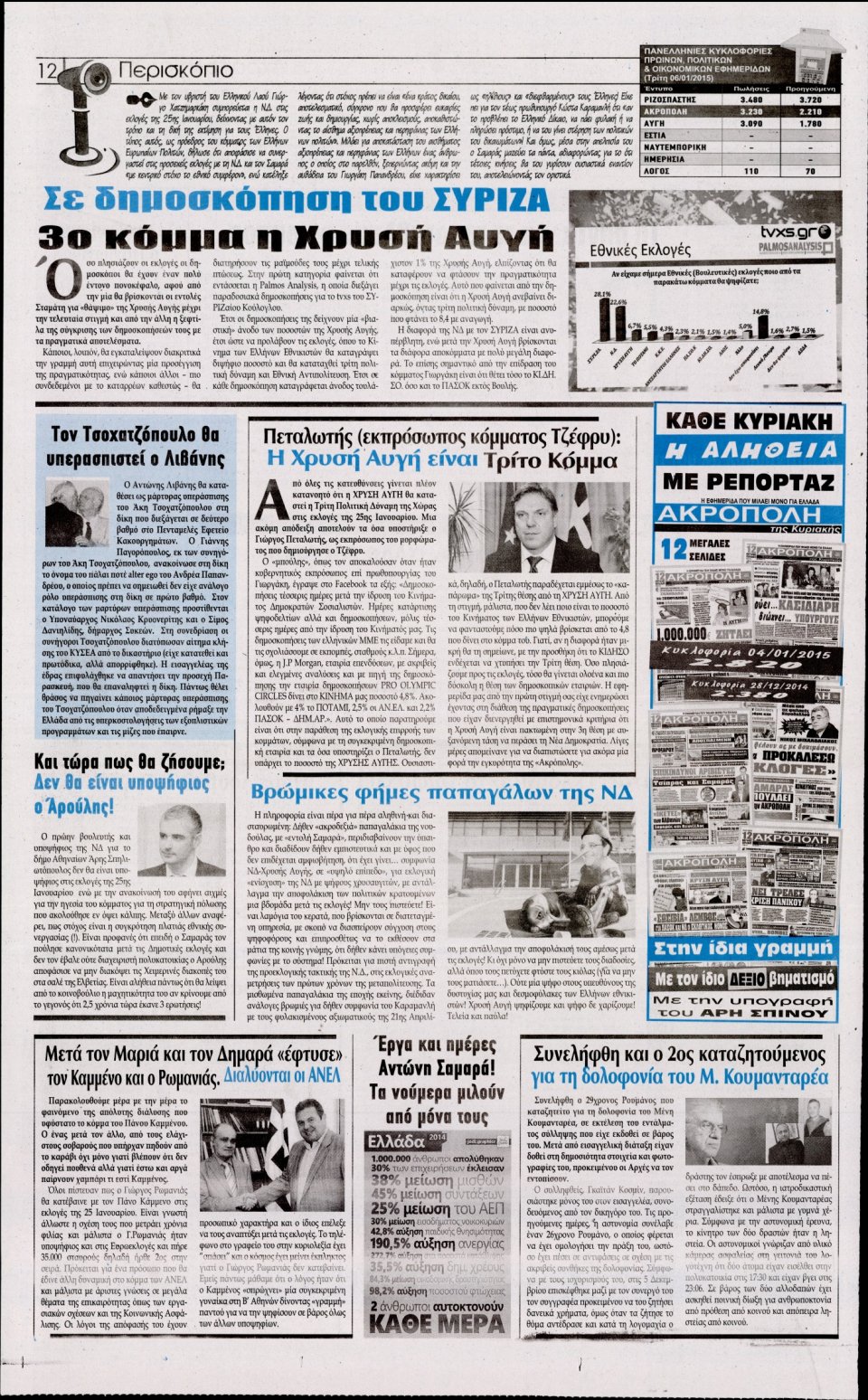Οπισθόφυλλο Εφημερίδας - Η ΑΚΡΟΠΟΛΗ - 2015-01-10
